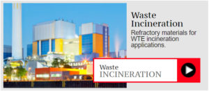 Waste-to-Energy Incineration