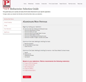 Plibrico Refractories Selection Guide